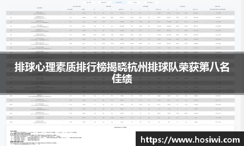 排球心理素质排行榜揭晓杭州排球队荣获第八名佳绩