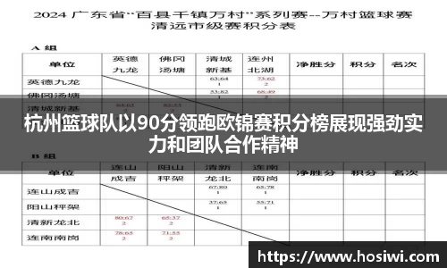 杭州篮球队以90分领跑欧锦赛积分榜展现强劲实力和团队合作精神