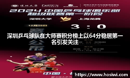 深圳乒乓球队在大师赛积分榜上以64分稳居第一名引发关注