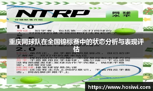 重庆网球队在全国锦标赛中的状态分析与表现评估