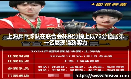 上海乒乓球队在联合会杯积分榜上以72分稳居第一名展现强劲实力