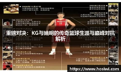 重磅对决：KG与姚明的传奇篮球生涯与巅峰对抗解析